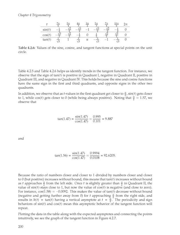 Active Preparation for Calculus - Page 200